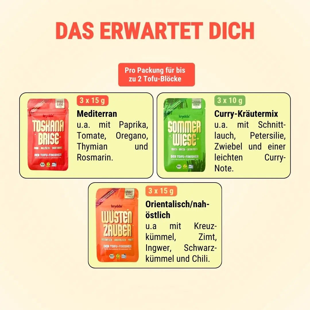 TOFU-FINISHER REISESET